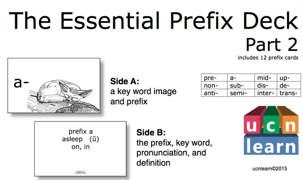 The Essential Prefix Deck- Part 2 (12 cards)