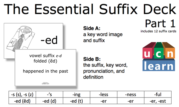 The Essential Suffix Deck- Part 1 (12 cards)