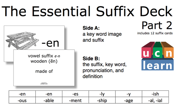 The Essential Suffix Deck -Part 2 (12 cards)